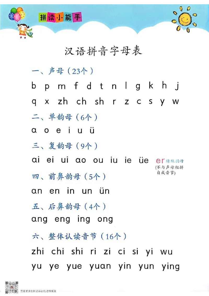 一（上）语文拼读小能手_一年级上下册资料_一年级上册小红书同款资料_一年级(1)