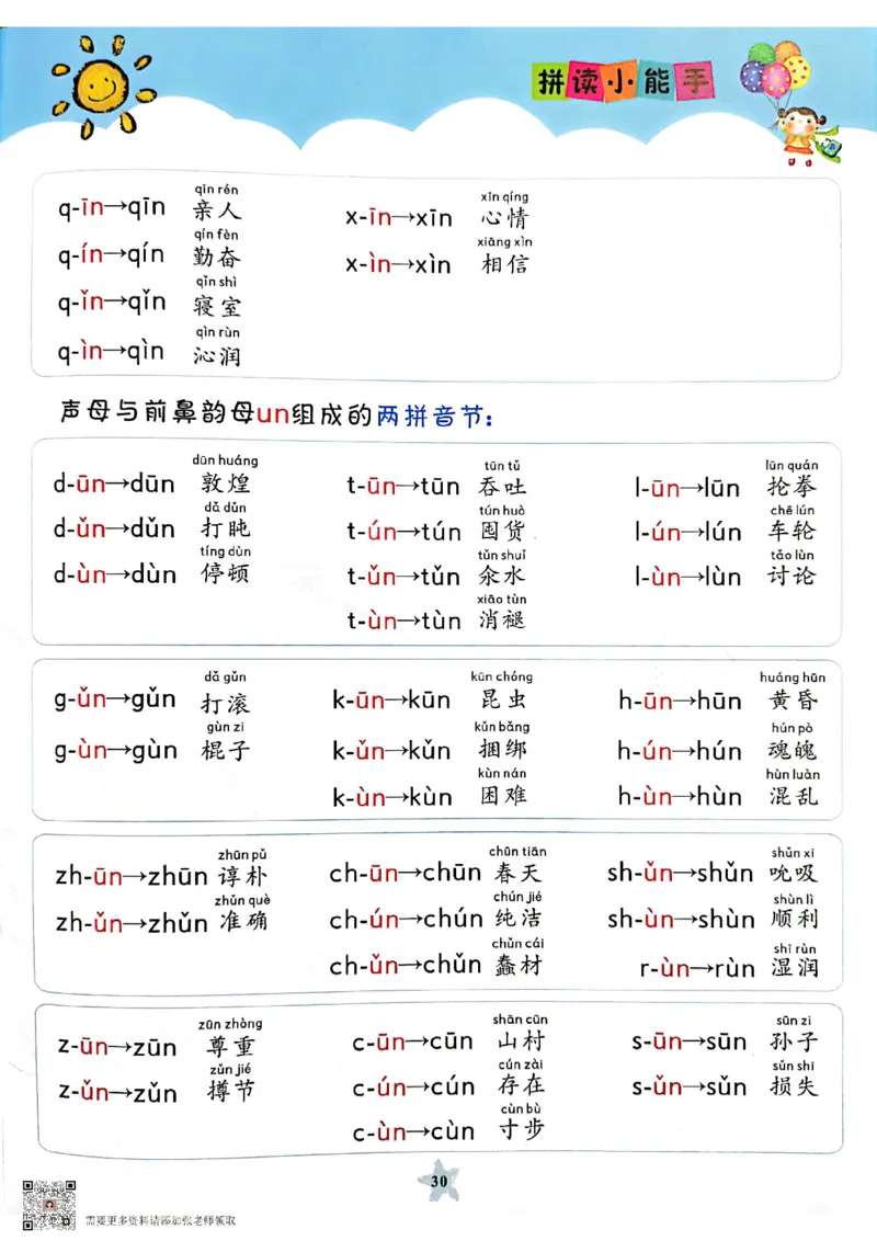 一（上）语文拼读小能手_一年级上下册资料_一年级上册小红书同款资料_一年级(1)