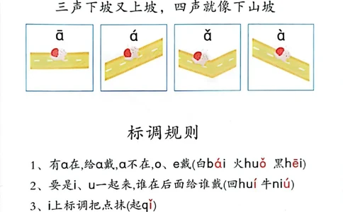 一（上）语文拼读小能手_一年级上下册资料_一年级上册小红书同款资料_一年级(1)