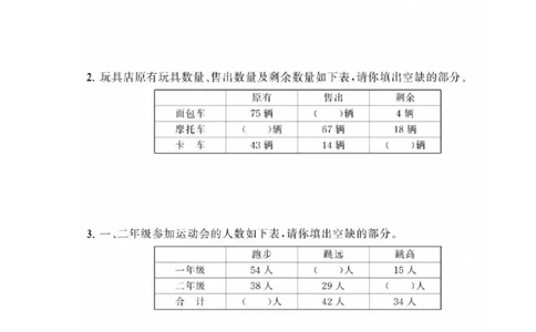 二年级上册典型题训练七：《数据收集整理》题型一至六（参考答案）_二年级上下册资料_小学二年级学习资料-25年更新版_2-03、小学二年级数学上册_2-3-2、练习题、作业、试题、试卷_通用