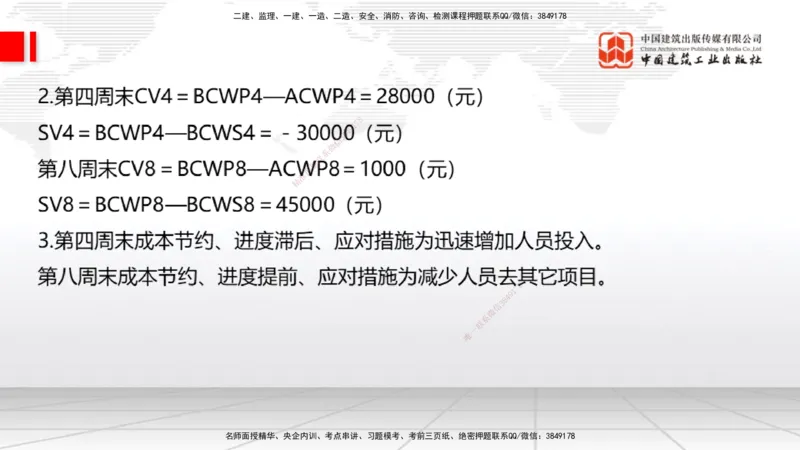 2025一建《通信》考前小灶直播课（卷三）2_2026年一级建造师_2026年一建通信_2025年一建通信SVIP_04-冲刺串讲✿考点强化✿小灶集训_20-通信《考前小灶直播》杨鹏JGS_讲义