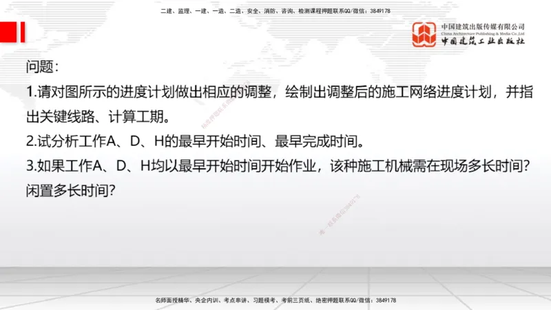 2025一建《通信》考前小灶直播课（卷三）2_2026年一级建造师_2026年一建通信_2025年一建通信SVIP_04-冲刺串讲✿考点强化✿小灶集训_20-通信《考前小灶直播》杨鹏JGS_讲义