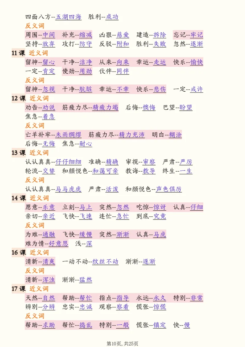 二年级下册语文全册必背知识汇总(25页）(1)_二年级上下册资料_二年级下册小红书同款资料_二下语文