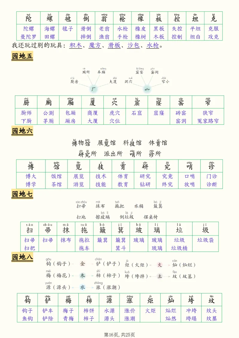 二年级下册语文全册必背知识汇总(25页）(1)_二年级上下册资料_二年级下册小红书同款资料_二下语文