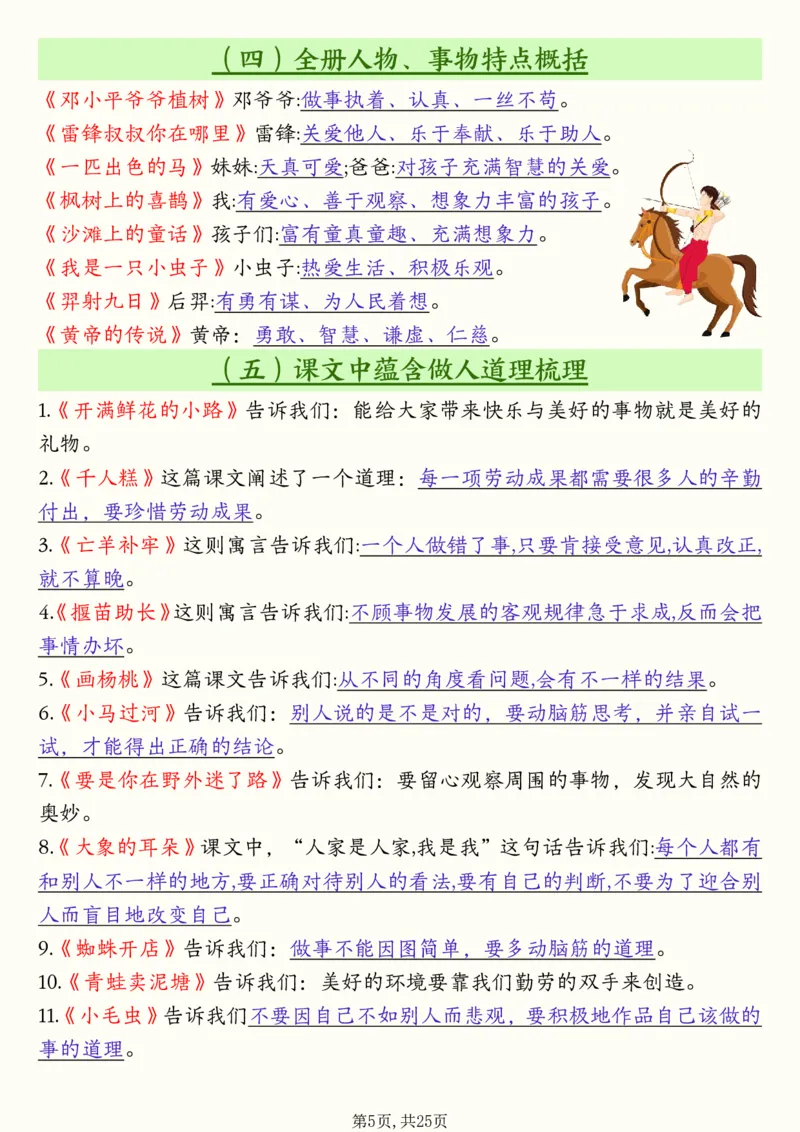 二年级下册语文全册必背知识汇总(25页）(1)_二年级上下册资料_二年级下册小红书同款资料_二下语文