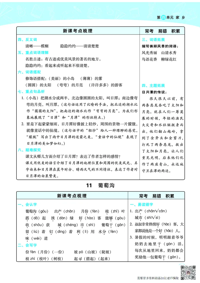 二（上）语文名师规划每一课重考点梳理（全册）(1)(1)_二年级上下册资料_二年级上册小红书同款资料_二年级
