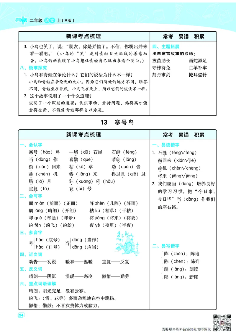 二（上）语文名师规划每一课重考点梳理（全册）(1)(1)_二年级上下册资料_二年级上册小红书同款资料_二年级