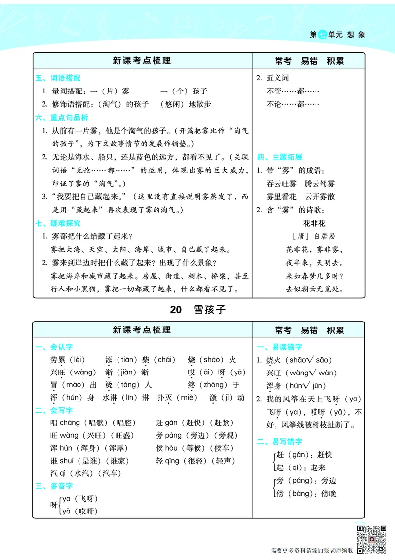 二（上）语文名师规划每一课重考点梳理（全册）(1)(1)_二年级上下册资料_二年级上册小红书同款资料_二年级