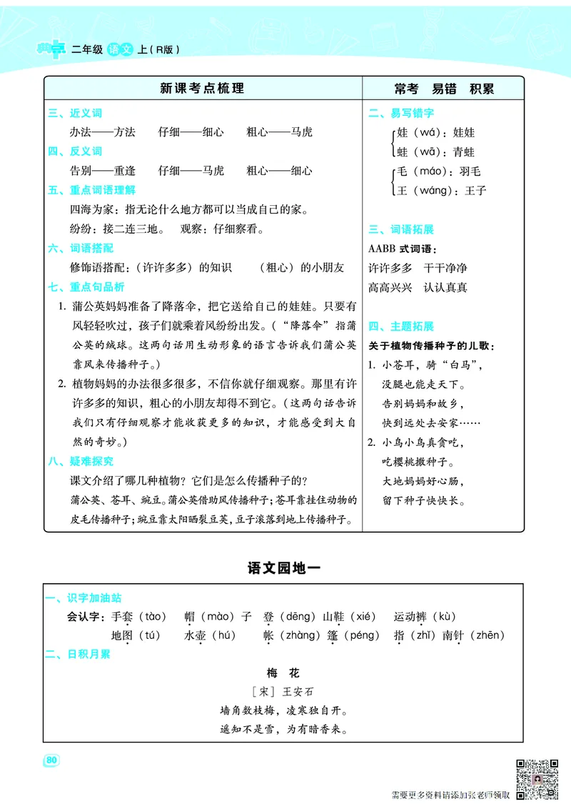 二（上）语文名师规划每一课重考点梳理（全册）(1)(1)_二年级上下册资料_二年级上册小红书同款资料_二年级