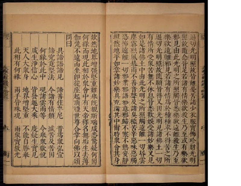 1_t涯_绝版古籍电子书合集（13大类）_佛教类_大乘大集地藏十輪經五卷玄奘譯