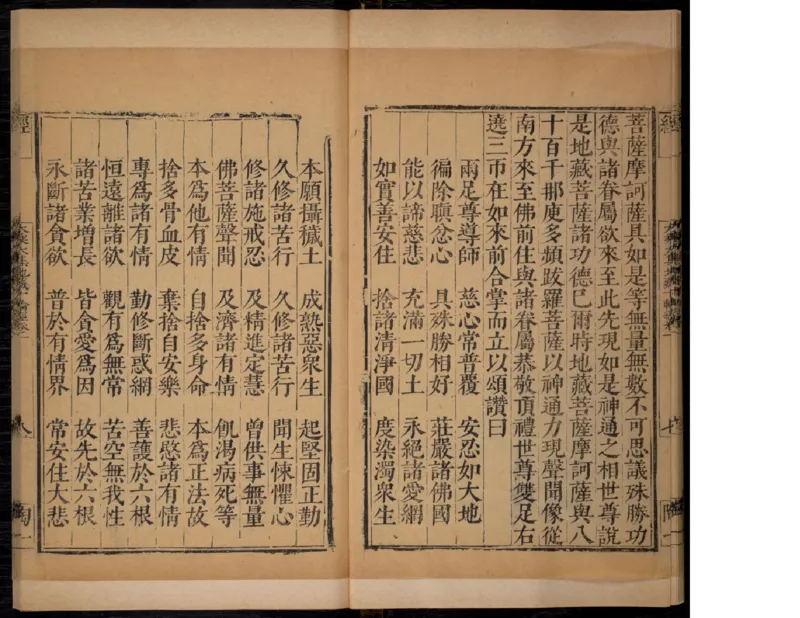 1_t涯_绝版古籍电子书合集（13大类）_佛教类_大乘大集地藏十輪經五卷玄奘譯