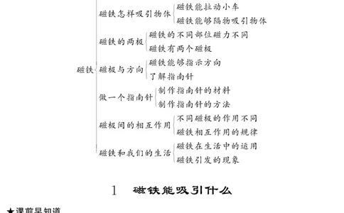 《科学与生活》科学2年级下册（教科版）_二年级上下册资料_小学二年级学习资料-25年更新版_2-10、小学二年级科学下册_教科版_电子册类