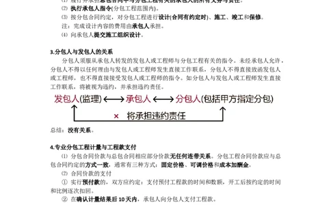 2025版-13-龙炎飞-第三章-工程总承包合同管理、材料设备采购合同管理_2026年一级建造师_2026年一建管理_2025年一建管理SVIP_02-基础精讲✿高端面授✿深度强化_讲义