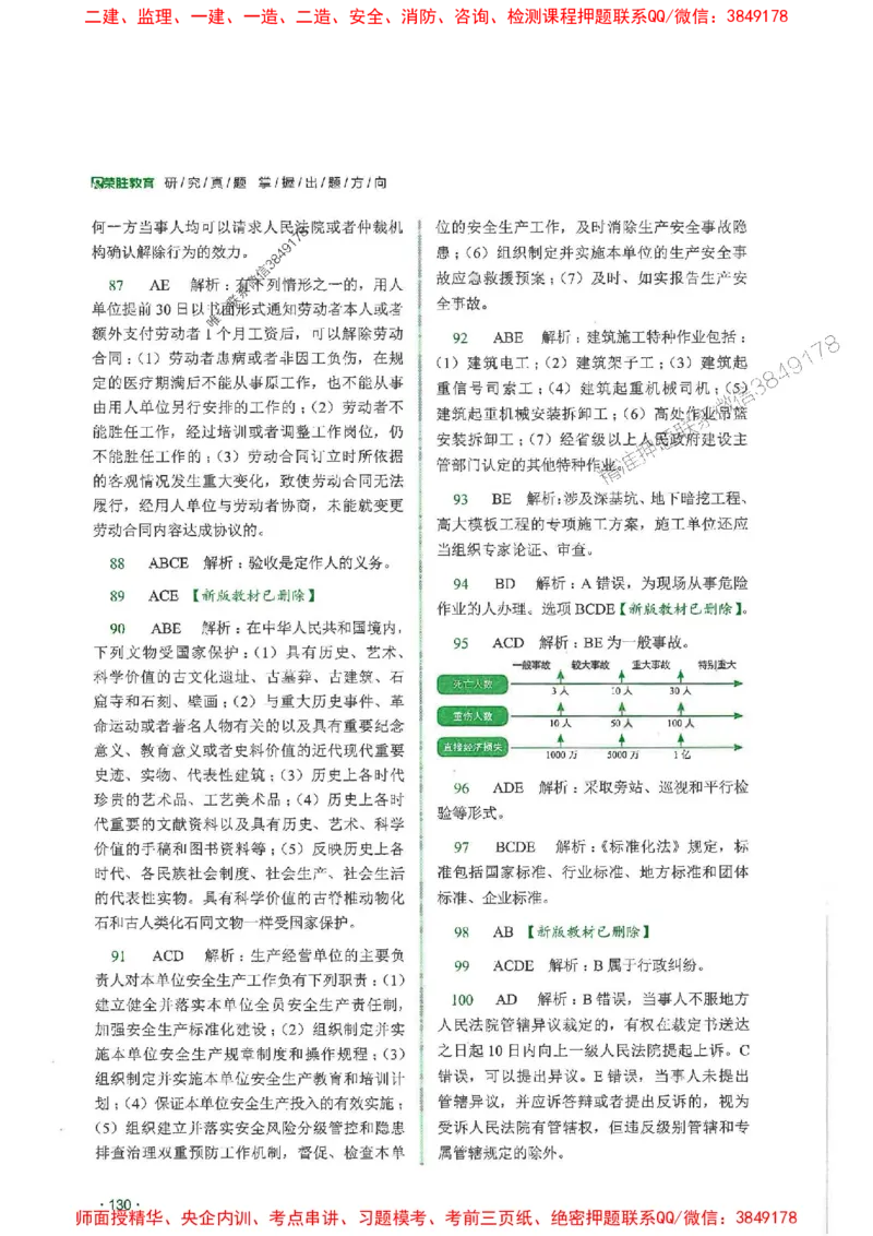 2025一建法规-RS-6年真题集_2026年一建法规_2025年一建法规SVIP_01-精华文档✿电子教材✿历年真题_08-法规《近6年真题合集》RS推荐