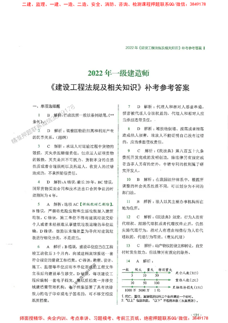2025一建法规-RS-6年真题集_2026年一建法规_2025年一建法规SVIP_01-精华文档✿电子教材✿历年真题_08-法规《近6年真题合集》RS推荐