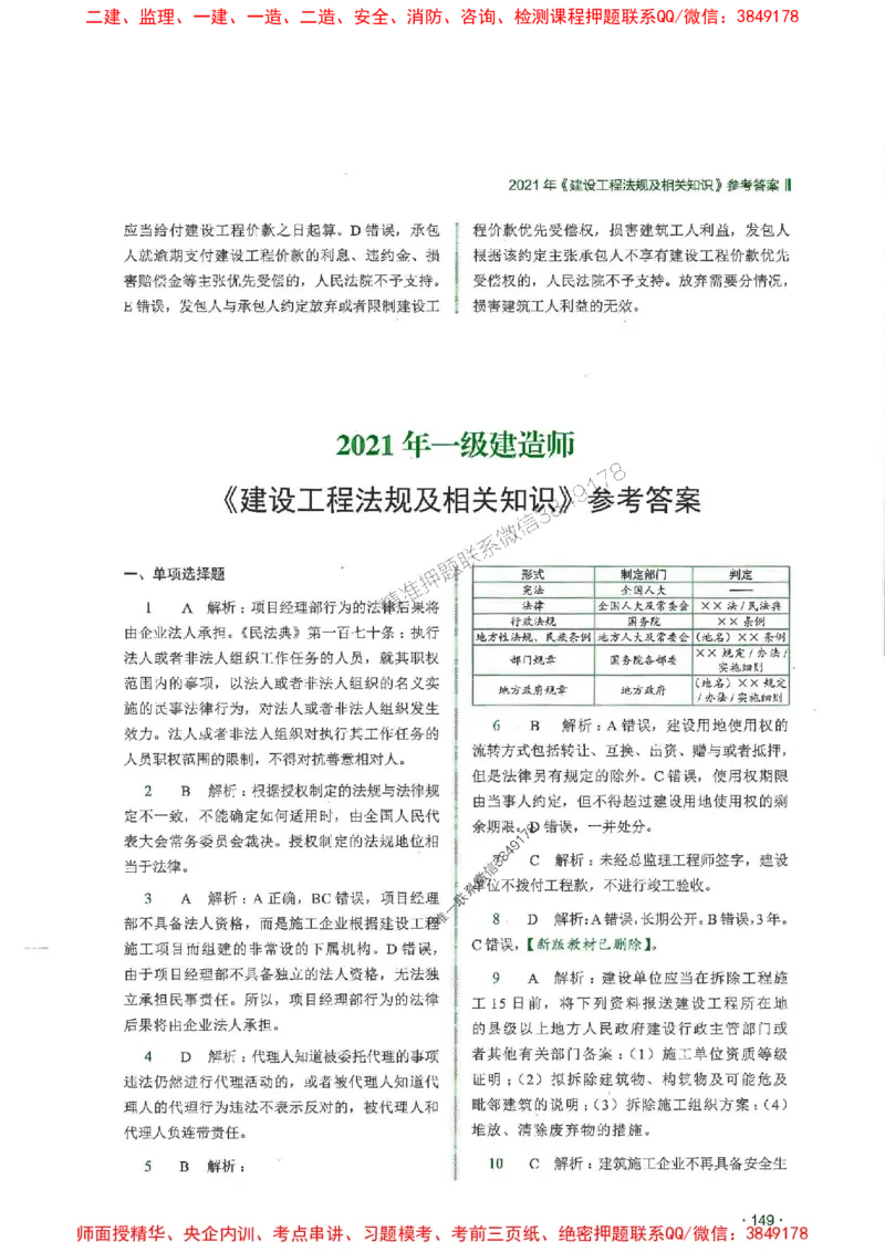 2025一建法规-RS-6年真题集_2026年一建法规_2025年一建法规SVIP_01-精华文档✿电子教材✿历年真题_08-法规《近6年真题合集》RS推荐