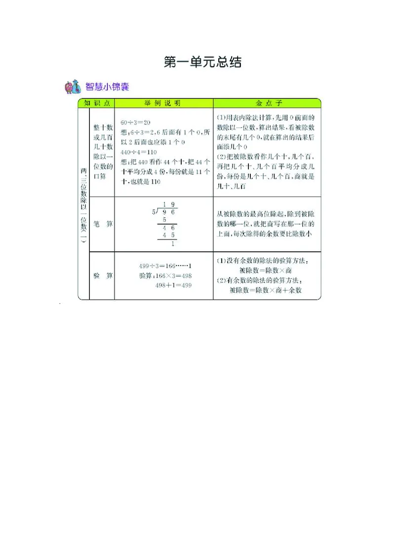 三年级上册数学青岛五四制知识要点_三年级上下册资料_小学三年级学习资料-25年更新版_3-03、小学三年级数学上册_3-3-1、复习、知识点、归纳汇总_青岛版（54制）