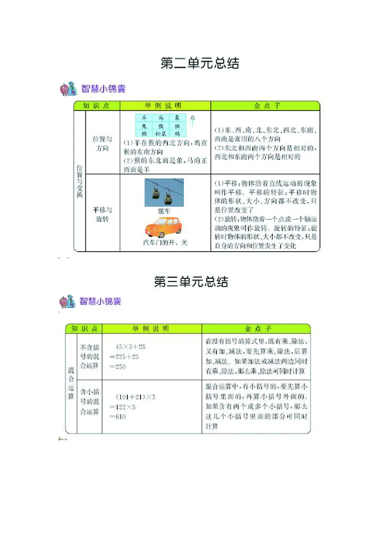 三年级上册数学青岛五四制知识要点_三年级上下册资料_小学三年级学习资料-25年更新版_3-03、小学三年级数学上册_3-3-1、复习、知识点、归纳汇总_青岛版（54制）