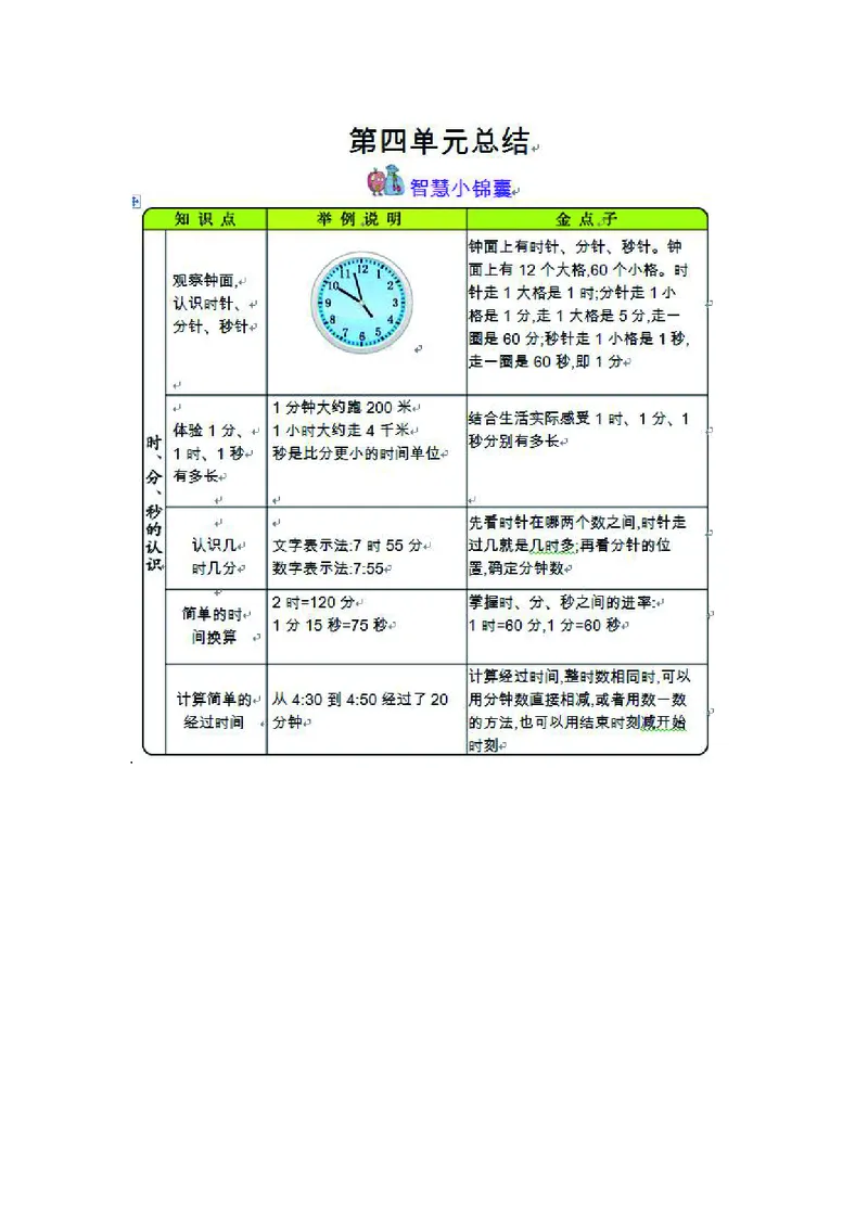 三年级上册数学青岛五四制知识要点_三年级上下册资料_小学三年级学习资料-25年更新版_3-03、小学三年级数学上册_3-3-1、复习、知识点、归纳汇总_青岛版（54制）