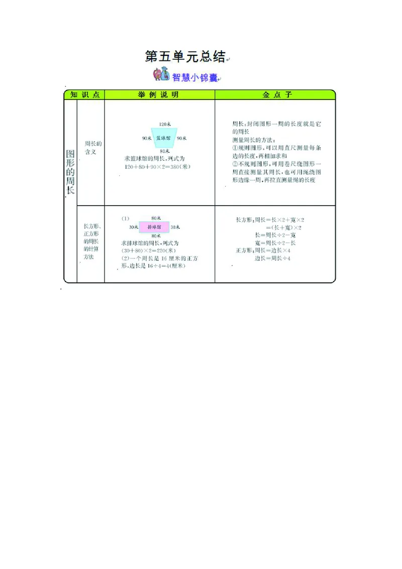 三年级上册数学青岛五四制知识要点_三年级上下册资料_小学三年级学习资料-25年更新版_3-03、小学三年级数学上册_3-3-1、复习、知识点、归纳汇总_青岛版（54制）