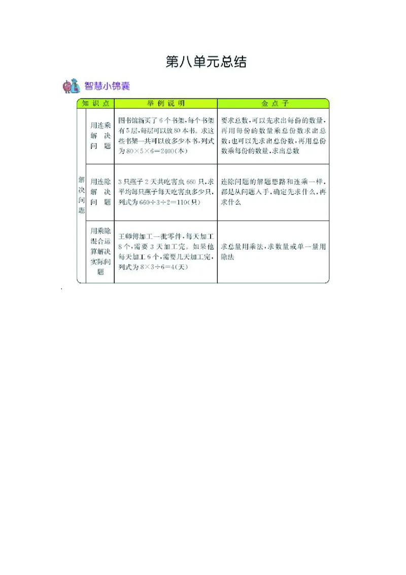 三年级上册数学青岛五四制知识要点_三年级上下册资料_小学三年级学习资料-25年更新版_3-03、小学三年级数学上册_3-3-1、复习、知识点、归纳汇总_青岛版（54制）