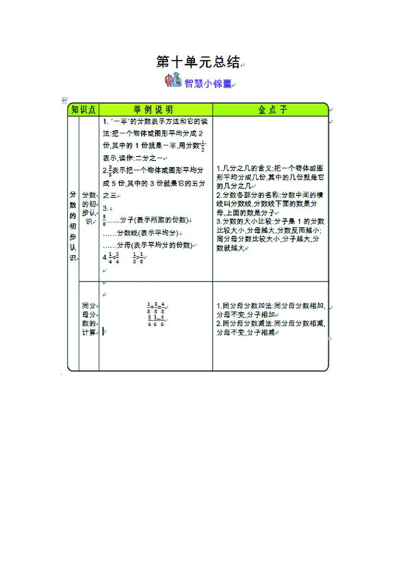 三年级上册数学青岛五四制知识要点_三年级上下册资料_小学三年级学习资料-25年更新版_3-03、小学三年级数学上册_3-3-1、复习、知识点、归纳汇总_青岛版（54制）