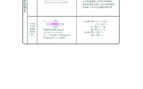 三年级上册数学青岛五四制知识要点_三年级上下册资料_小学三年级学习资料-25年更新版_3-03、小学三年级数学上册_3-3-1、复习、知识点、归纳汇总_青岛版（54制）