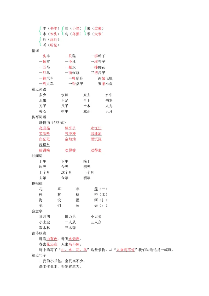 一年级上册语文部编版知识要点_一年级上下册资料_小学一年级学习资料-25年更新版_1-01、小学一年级语文上册_01、知识汇总