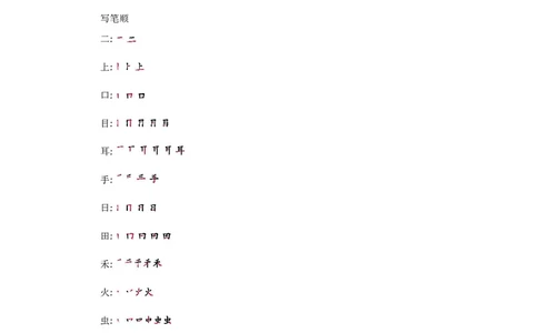 一年级上册语文部编版知识要点_一年级上下册资料_小学一年级学习资料-25年更新版_1-01、小学一年级语文上册_01、知识汇总