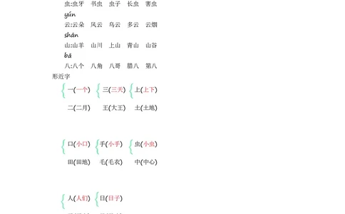 一年级上册语文部编版知识要点_一年级上下册资料_小学一年级学习资料-25年更新版_1-01、小学一年级语文上册_01、知识汇总