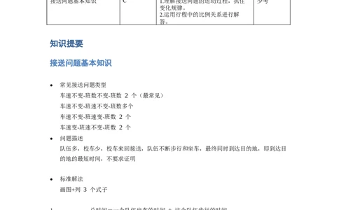 《行程问题》-典型行程-接送问题基本知识-3星题（含详解）全国通用版_小学数学母题大全一二三四五六年级上下册一题多解题母题解_《行程问题》-典型行程-接送问题基本知识（含详解）