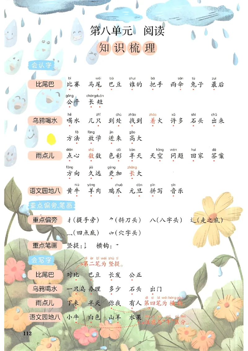 一本课本预习笔记一年级_25秋《一本预习笔记》语数外，人教，北师1-6上_25秋《一本预习笔记》语文1-6_一年级预习笔记语文