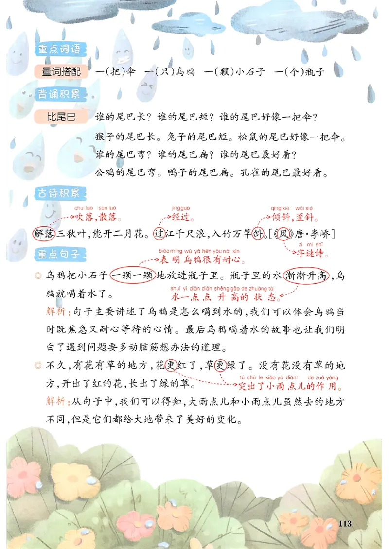 一本课本预习笔记一年级_25秋《一本预习笔记》语数外，人教，北师1-6上_25秋《一本预习笔记》语文1-6_一年级预习笔记语文