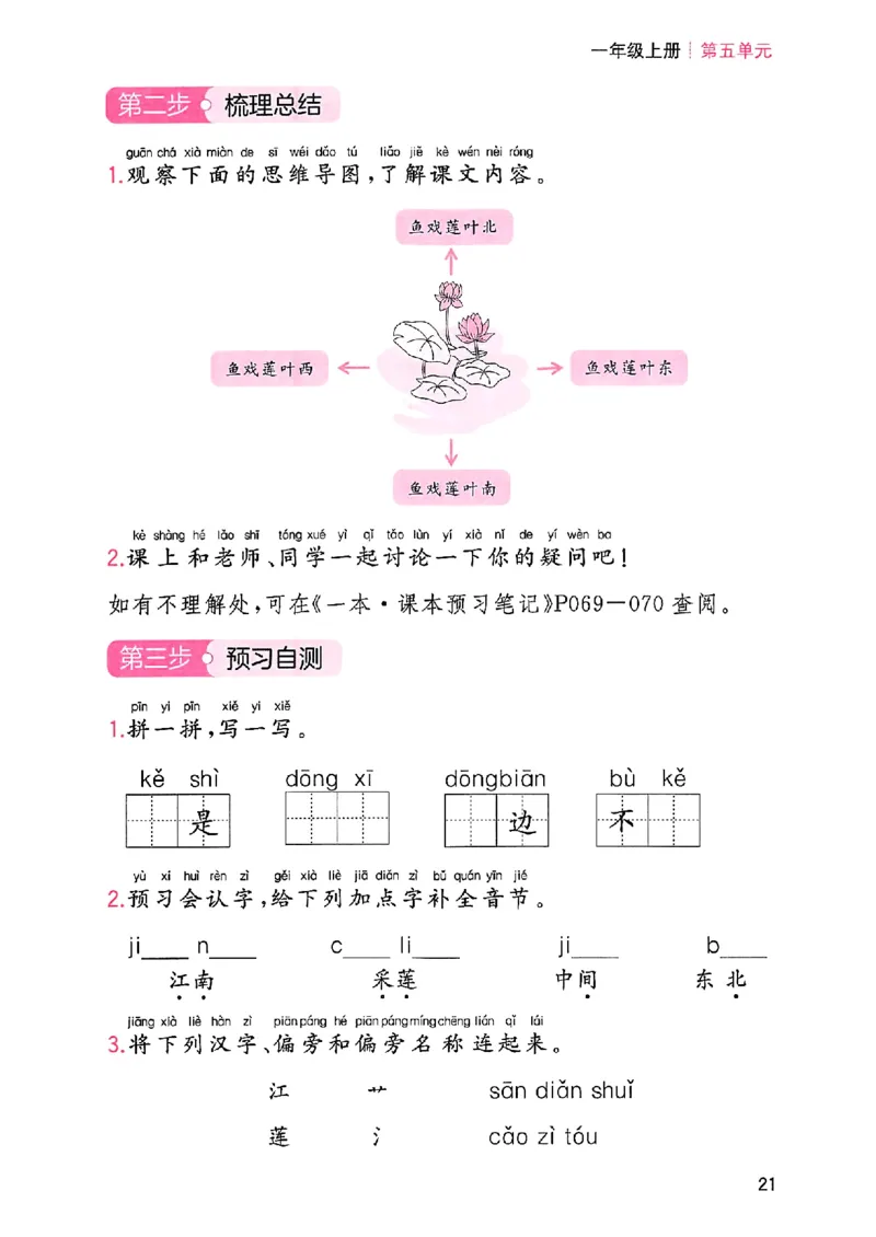 一本课本预习笔记一年级_25秋《一本预习笔记》语数外，人教，北师1-6上_25秋《一本预习笔记》语文1-6_一年级预习笔记语文