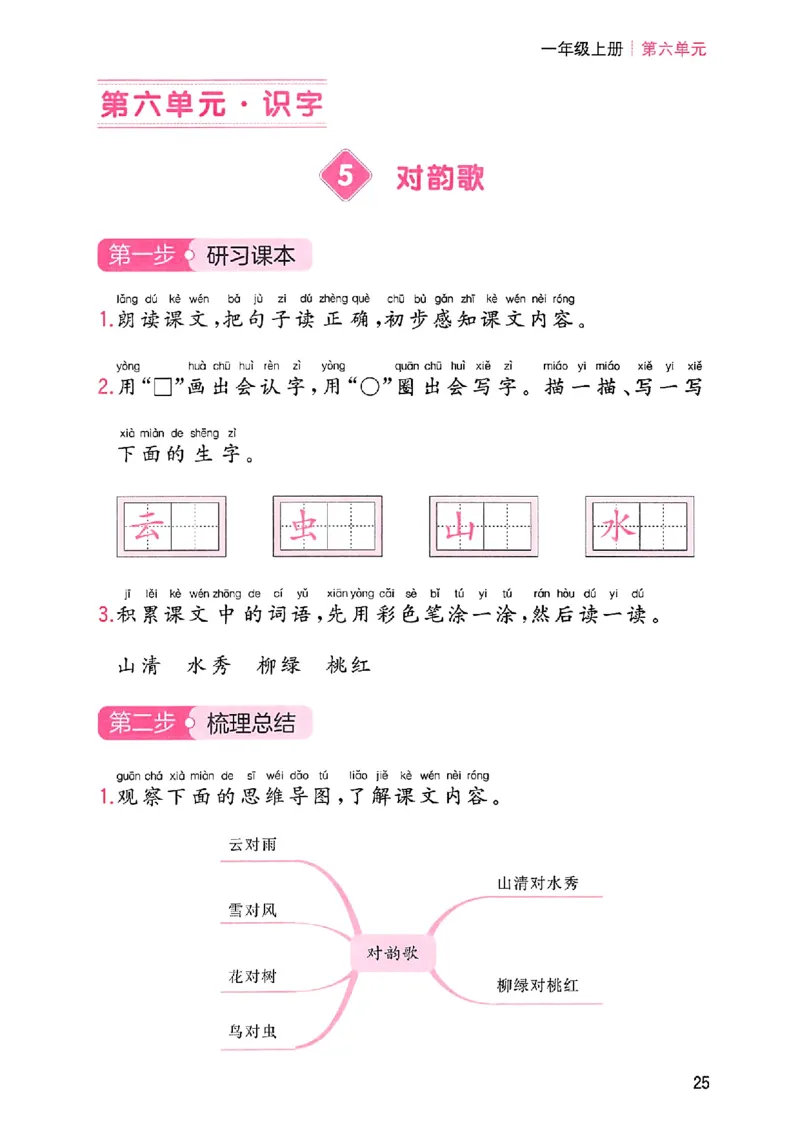 一本课本预习笔记一年级_25秋《一本预习笔记》语数外，人教，北师1-6上_25秋《一本预习笔记》语文1-6_一年级预习笔记语文