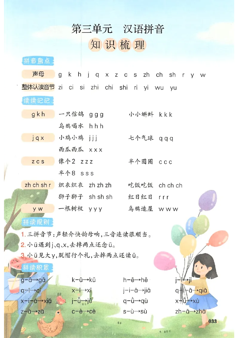 一本课本预习笔记一年级_25秋《一本预习笔记》语数外，人教，北师1-6上_25秋《一本预习笔记》语文1-6_一年级预习笔记语文
