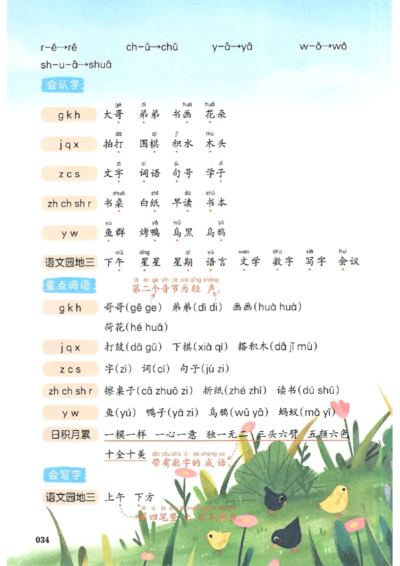 一本课本预习笔记一年级_25秋《一本预习笔记》语数外，人教，北师1-6上_25秋《一本预习笔记》语文1-6_一年级预习笔记语文