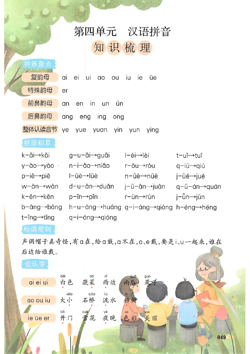 一本课本预习笔记一年级_25秋《一本预习笔记》语数外，人教，北师1-6上_25秋《一本预习笔记》语文1-6_一年级预习笔记语文