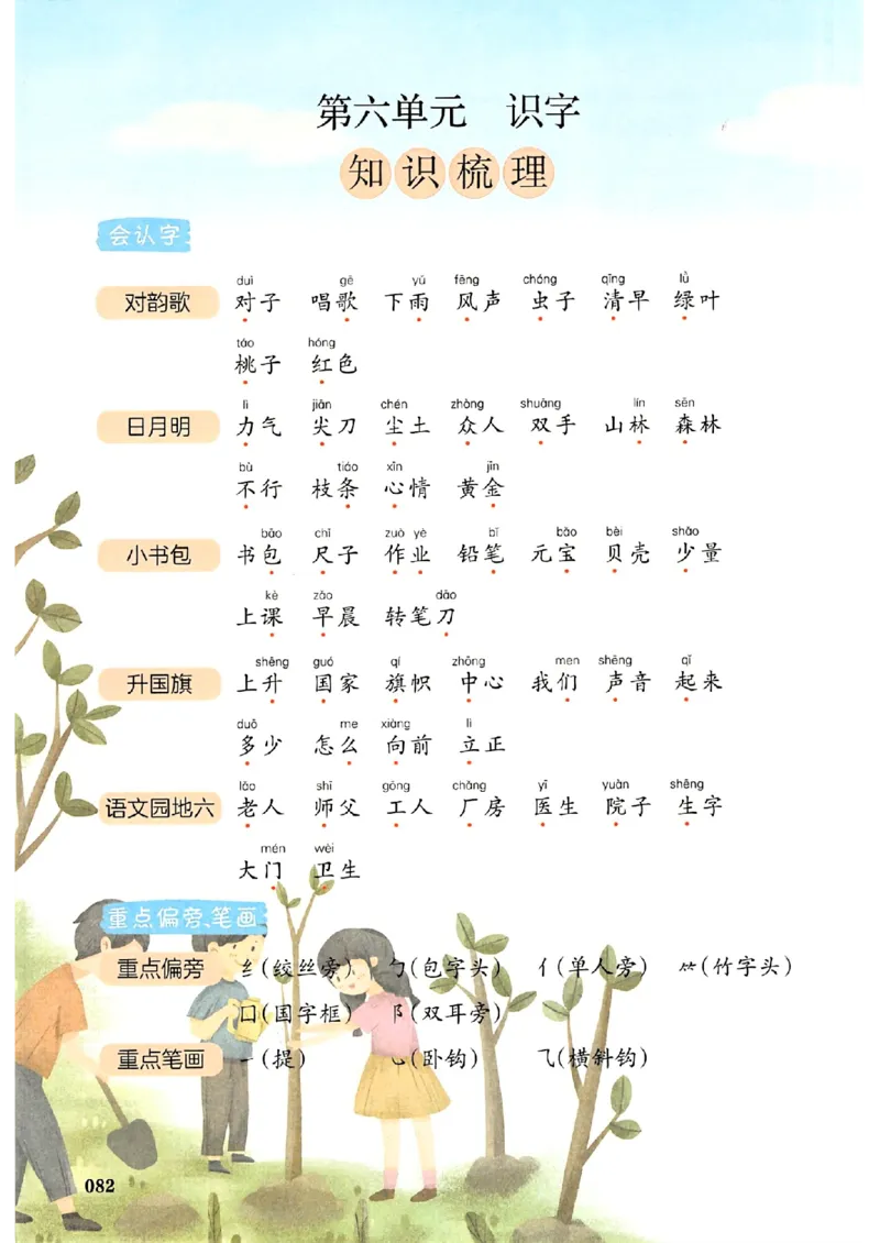 一本课本预习笔记一年级_25秋《一本预习笔记》语数外，人教，北师1-6上_25秋《一本预习笔记》语文1-6_一年级预习笔记语文