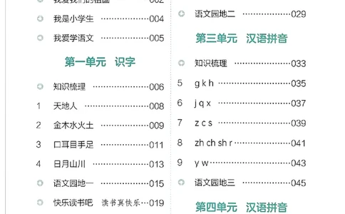 一本课本预习笔记一年级_25秋《一本预习笔记》语数外，人教，北师1-6上_25秋《一本预习笔记》语文1-6_一年级预习笔记语文