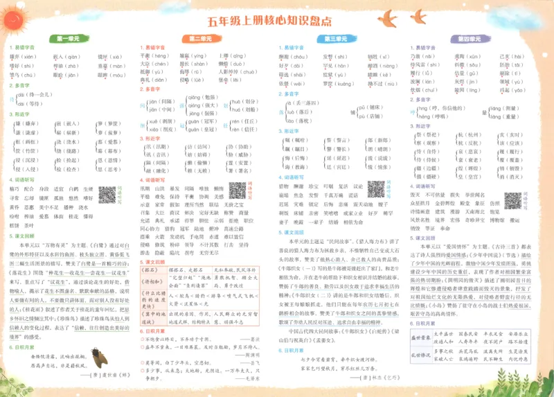 25秋《黄冈小状元达标卷》5年级上册语文_25秋小学语数英习题试卷_语文_25秋《黄冈小状元达标卷》1-6年级上册语文(1)