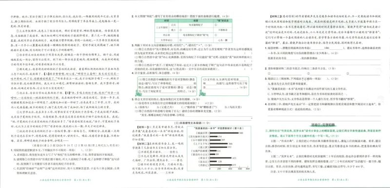 25秋《黄冈小状元达标卷》5年级上册语文_25秋小学语数英习题试卷_语文_25秋《黄冈小状元达标卷》1-6年级上册语文(1)