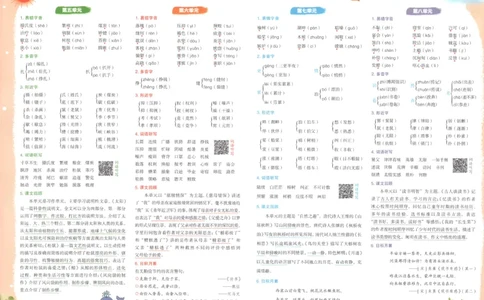 25秋《黄冈小状元达标卷》5年级上册语文_25秋小学语数英习题试卷_语文_25秋《黄冈小状元达标卷》1-6年级上册语文(1)