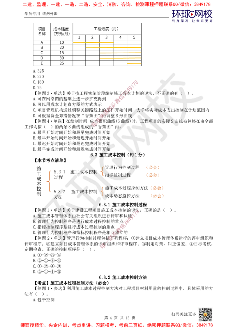 12.2025一建管理精题必练-第12讲-第6章建设工程成本管理_2026年一级建造师_2026年一建管理_2025年一建管理SVIP_03-习题精析✿实战特训✿模考通关_25-管理《精题必练班》张君HQ