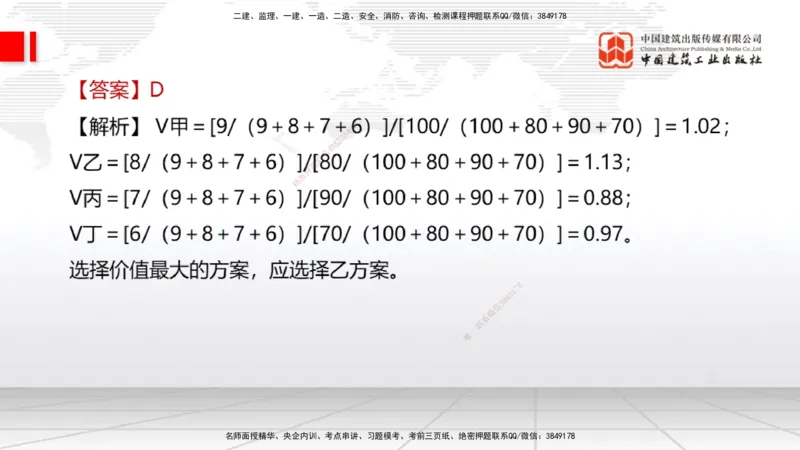 2025一建《经济》考前小灶直播课卷二（1）_2026年一级建造师_2026年一建经济_2025年一建经济SVIP_04-冲刺串讲✿考点强化✿小灶集训_45-经济《考前小灶直播》张莹波JGS_讲义
