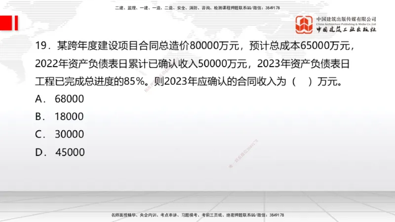 2025一建《经济》考前小灶直播课卷二（1）_2026年一级建造师_2026年一建经济_2025年一建经济SVIP_04-冲刺串讲✿考点强化✿小灶集训_45-经济《考前小灶直播》张莹波JGS_讲义