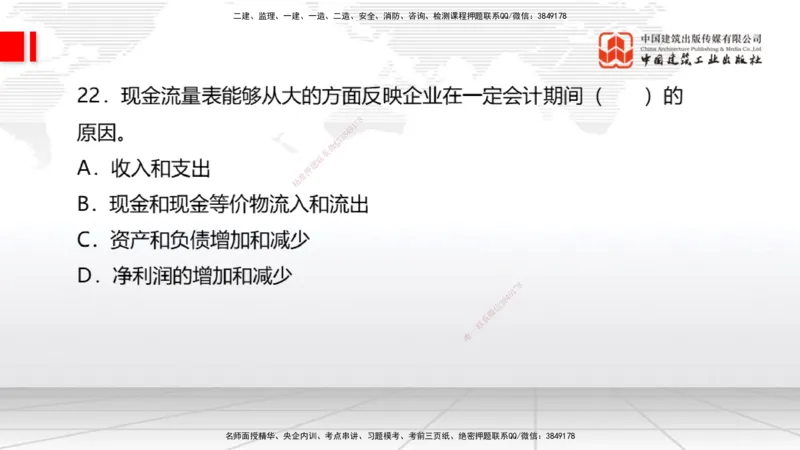 2025一建《经济》考前小灶直播课卷二（1）_2026年一级建造师_2026年一建经济_2025年一建经济SVIP_04-冲刺串讲✿考点强化✿小灶集训_45-经济《考前小灶直播》张莹波JGS_讲义