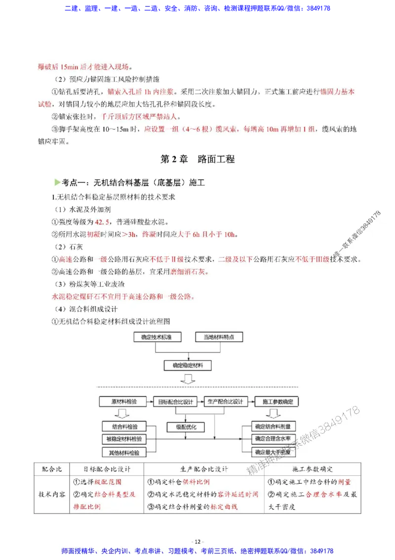 2025年一级建造师《公路工程管理与实务》猛龙过江系列口袋书_2026年一级建造师_2026年一建公路_2025年一建公路SVIP_01-精华文档✿电子教材✿历年真题