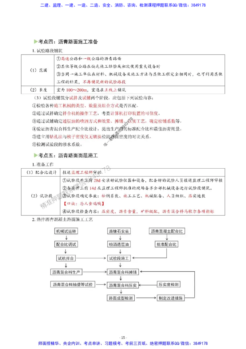 2025年一级建造师《公路工程管理与实务》猛龙过江系列口袋书_2026年一级建造师_2026年一建公路_2025年一建公路SVIP_01-精华文档✿电子教材✿历年真题