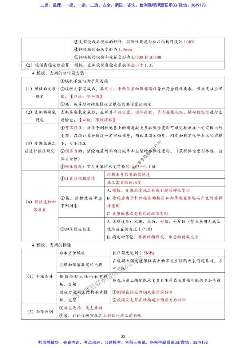 2025年一级建造师《公路工程管理与实务》猛龙过江系列口袋书_2026年一级建造师_2026年一建公路_2025年一建公路SVIP_01-精华文档✿电子教材✿历年真题